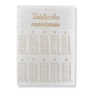 Drewniana tabliczka mnożenia A4 do zawieszenia zawieszka ze sklejki sklejka do nauki