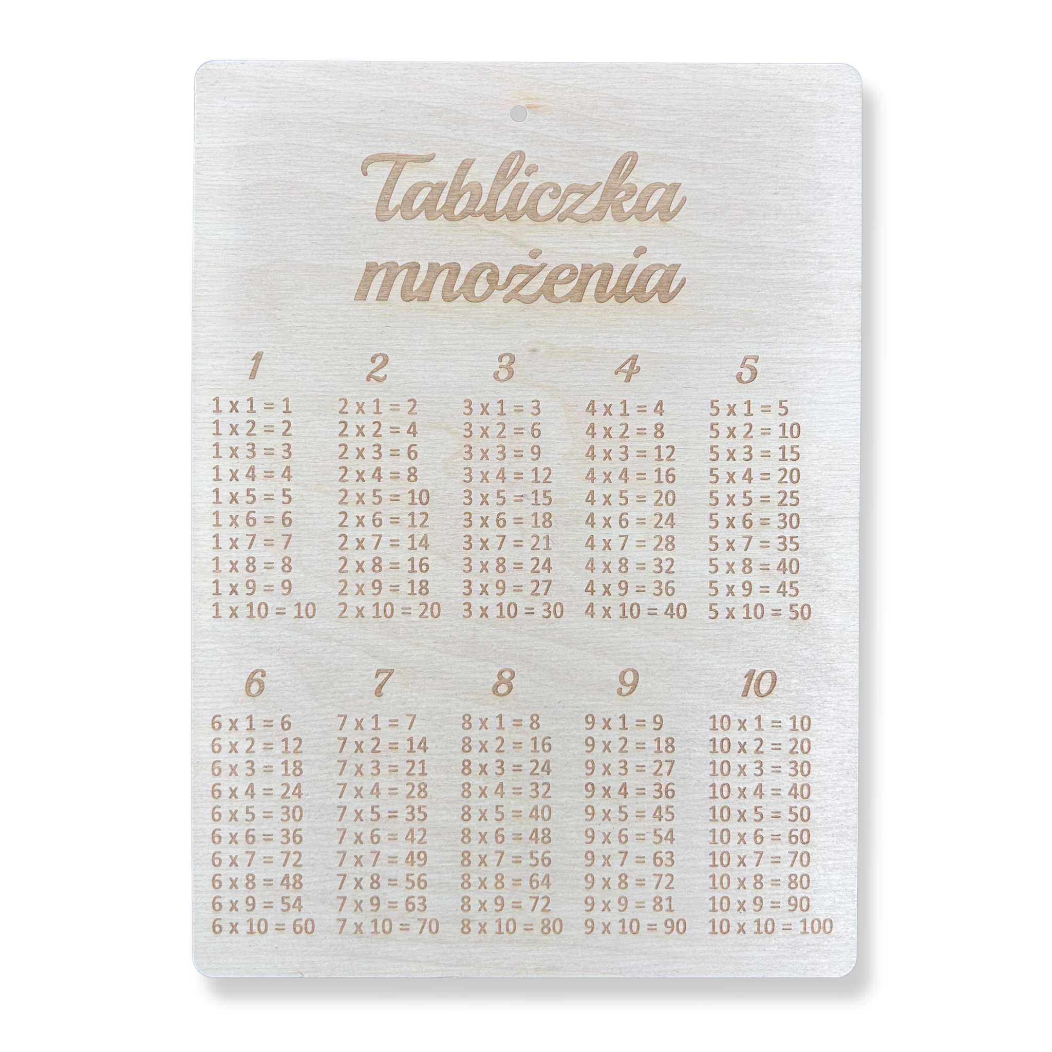 Drewniana tabliczka mnożenia A4 do zawieszenia zawieszka ze sklejki sklejka do nauki 1 Zakręcone Sznurki Drewniana tabliczka mnożenia A4 do zawieszenia zawieszka ze sklejki sklejka do nauki