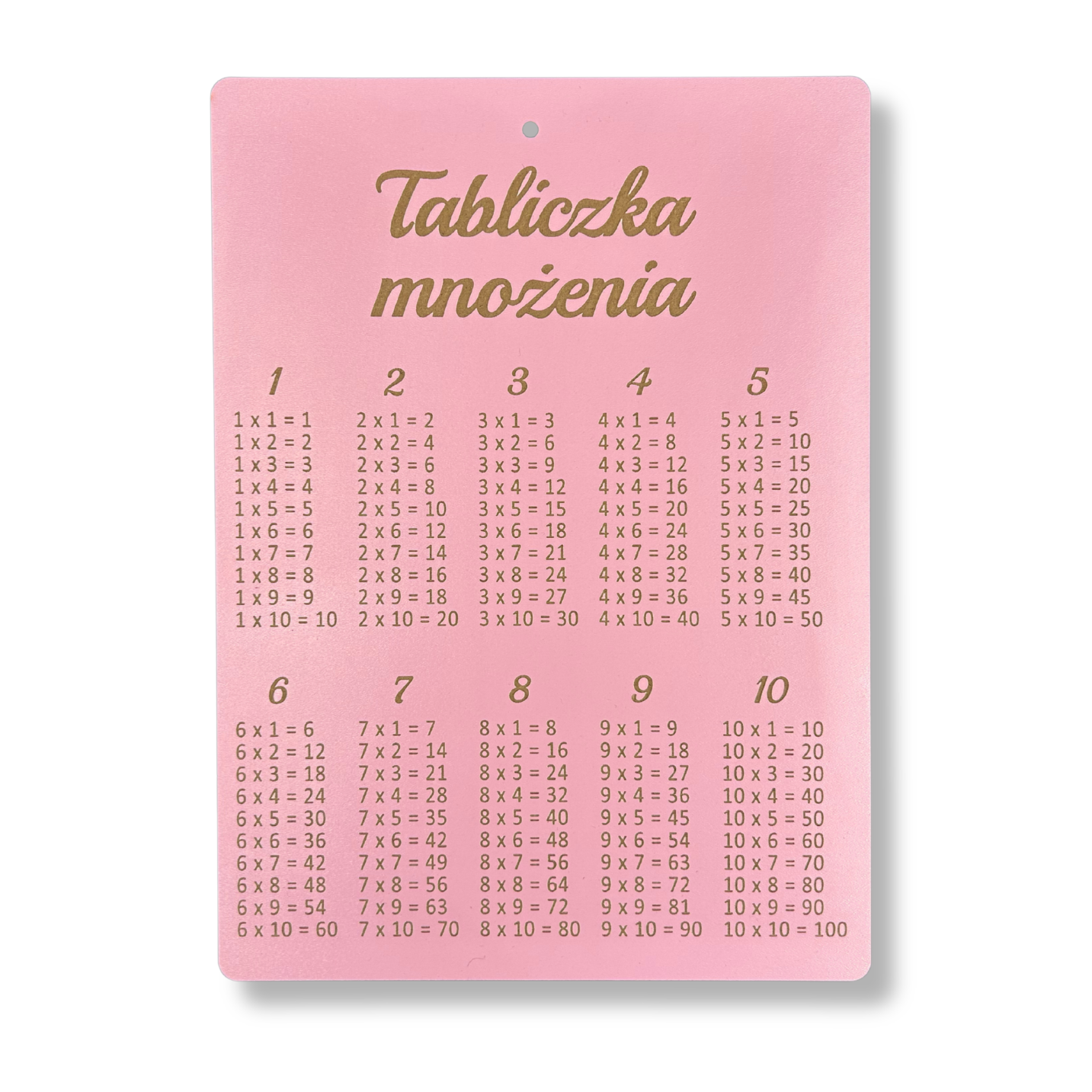 Różowa tabliczka mnożenia A4 do zawieszenia zawieszka do nauki 1 Zakręcone Sznurki Różowa tabliczka mnożenia A4 do zawieszenia zawieszka do nauki